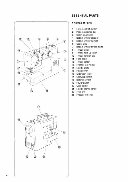    (Array) -  - Télécharger PDF / ZIP