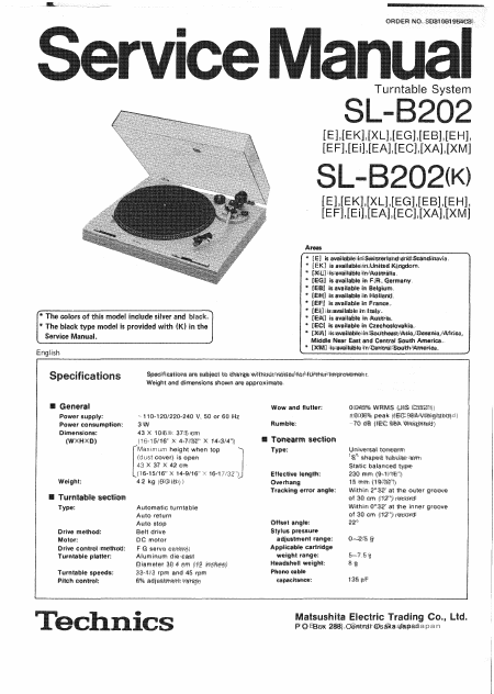    (Array) -  - Télécharger PDF / ZIP