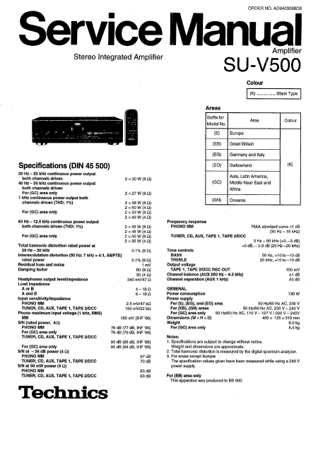    (Array) -  - Télécharger PDF / ZIP