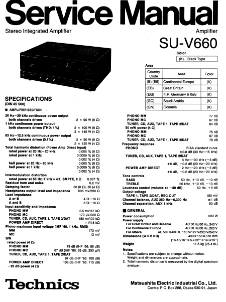    (Array) -  - Télécharger PDF / ZIP