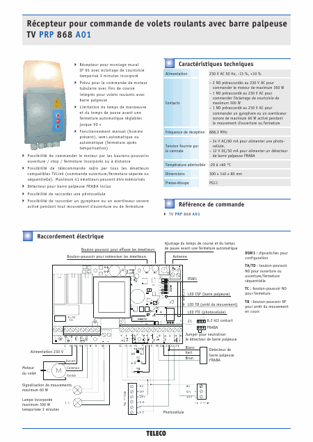    (Array) -  - Télécharger PDF / ZIP