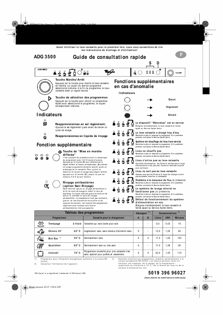   (Array) -  - Télécharger PDF / ZIP