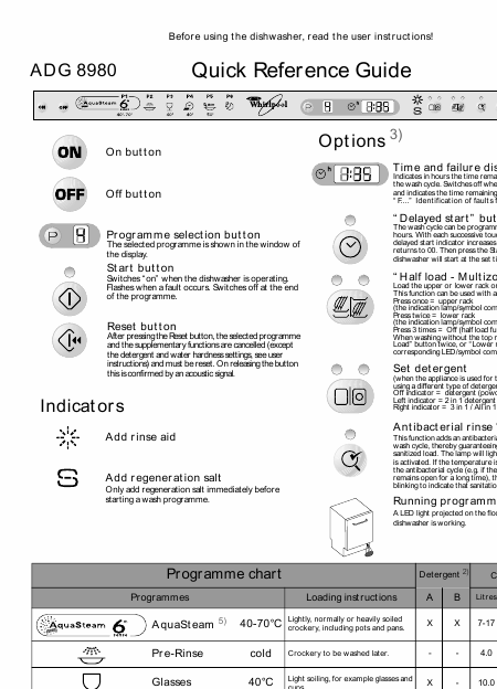    (Array) -  - Télécharger PDF / ZIP