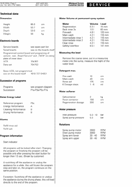    (Array) -  - Télécharger PDF / ZIP