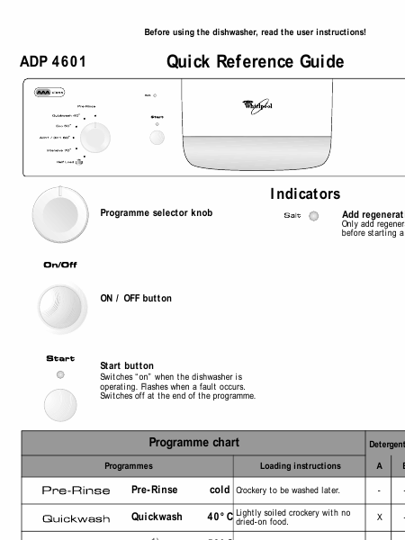    (Array) -  - Télécharger PDF / ZIP