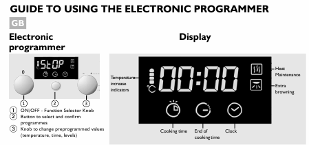    (Array) -  - Télécharger PDF / ZIP