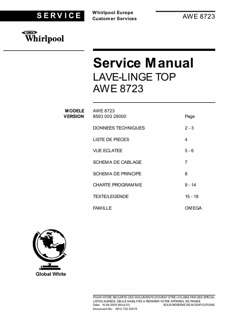    (Array) -  - Télécharger PDF / ZIP