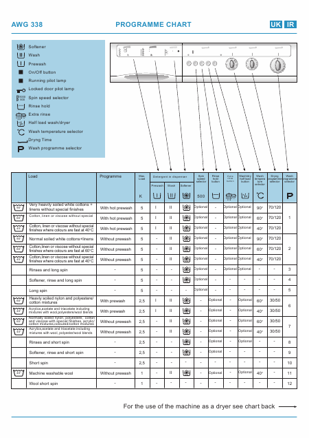    (Array) -  - Télécharger PDF / ZIP
