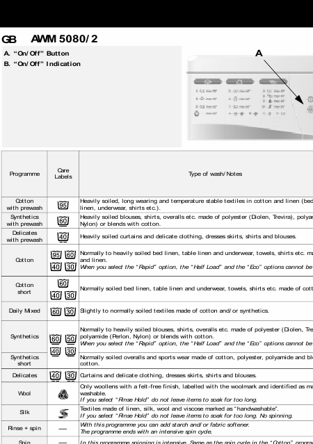    (Array) -  - Télécharger PDF / ZIP