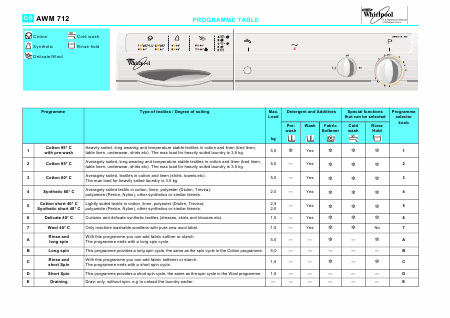    (Array) -  - Télécharger PDF / ZIP