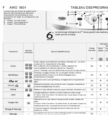    (Array) -  - Télécharger PDF / ZIP